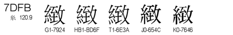 U+7DFB